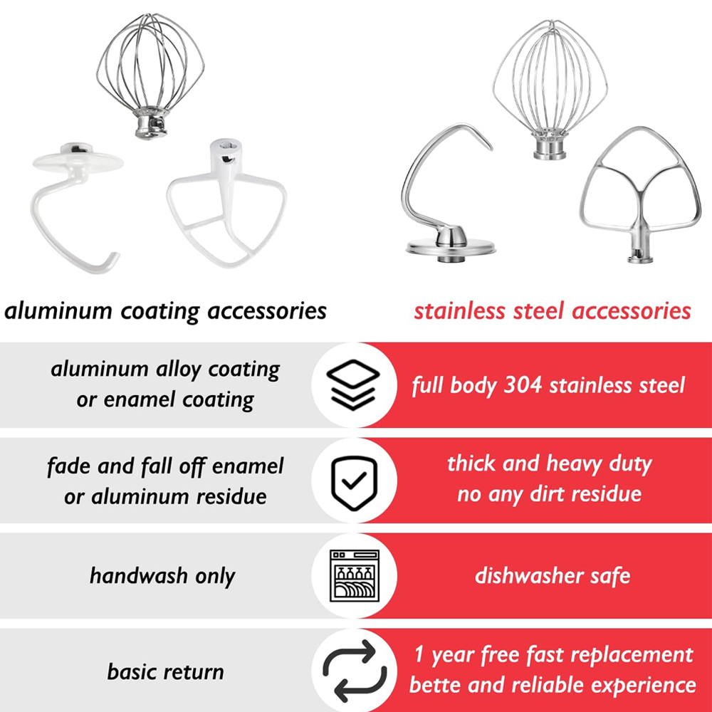 Accessoires en acier inoxydabl - Kitchenaid Mixer Hand Mixer avis et prix